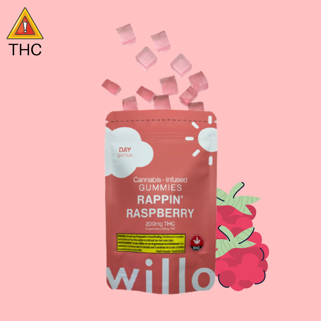 Copy of thc raspberry